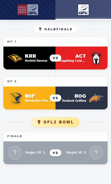RDZN App: GFL2 Playoff-Bracket