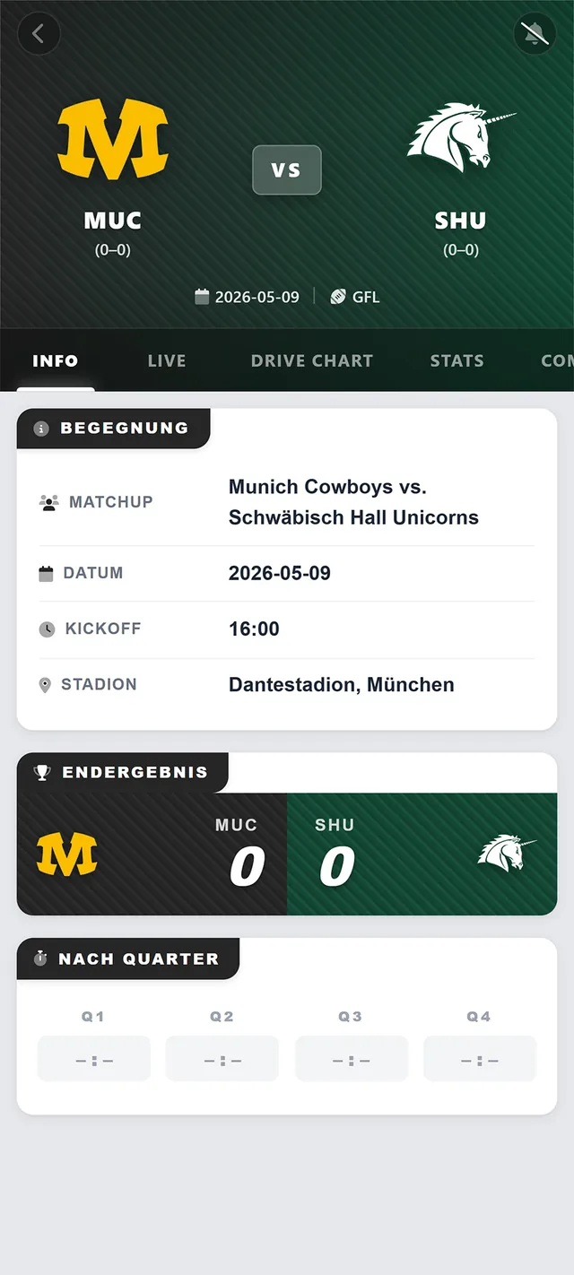 RDZN App: Spiel-Detail mit Begegnung und Endergebnis