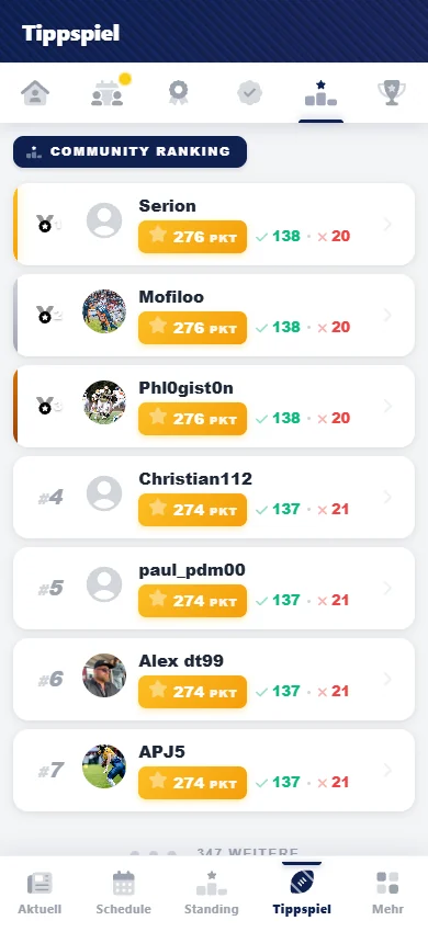 RDZN App: Community-Ranking des Tippspiels